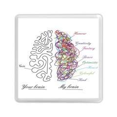 Neurodivergent Creative Smart Brain Memory Card Reader (square) by Wegoenart