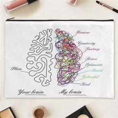 Neurodivergent Creative Smart Brain Cosmetic Bag (xxxl) by Wegoenart