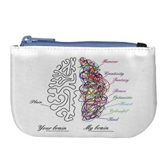 Neurodivergent Creative Smart Brain Large Coin Purse by Wegoenart