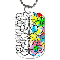 Brain Left Logic Language Science Dog Tag (two Sides) by Wegoenart