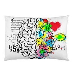 Brain Left Logic Language Science Pillow Case by Wegoenart