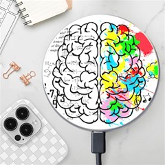 Brain Left Logic Language Science Wireless Charger by Wegoenart