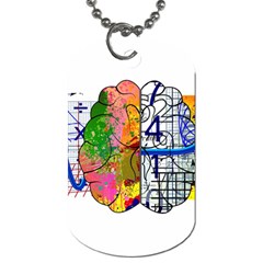 Brain Cerebrum Biology Abstract Dog Tag (Two Sides)