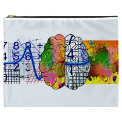 Brain Cerebrum Biology Abstract Cosmetic Bag (XXXL)