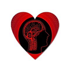 Artificial Intelligence Brain Think Heart Magnet by Wegoenart