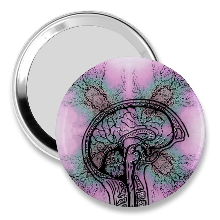 Tourette Syndrome Epilepsy Brain 3  Handbag Mirrors