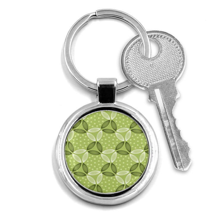 Pattern GREEN Key Chain (Round)