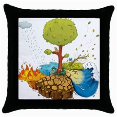 Natural Disaster Flood Earthquake Throw Pillow Case (black)