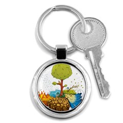 Natural Disaster Flood Earthquake Key Chain (round) by Jancukart