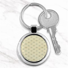 X Mas Texture Pack 3 Key Chain (round) by artworkshop