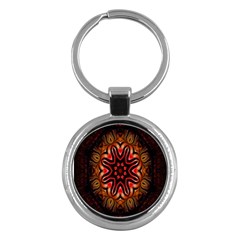 Wallpapers Texture Model Key Chain (round) by artworkshop