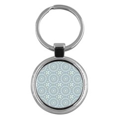 Kaleidoscope Duck Egg Key Chain (round) by Mazipoodles