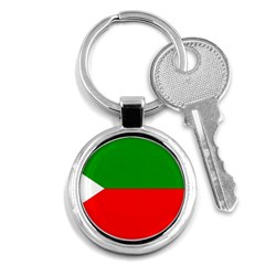 Avar People Key Chain (Round)