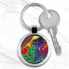 Thread Texture Pattern Key Chain (round) by artworkshop