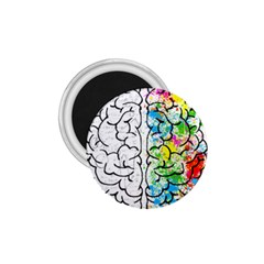 Brain-mind-psychology-idea-drawing 1 75  Magnets