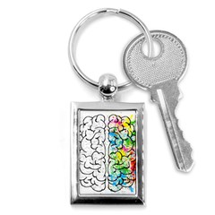 Brain-mind-psychology-idea-drawing Key Chain (rectangle) by Jancukart