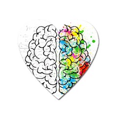 Brain-mind-psychology-idea-drawing Heart Magnet