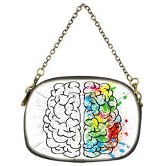 Brain-mind-psychology-idea-drawing Chain Purse (two Sides) by Jancukart