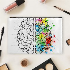 Brain-mind-psychology-idea-drawing Cosmetic Bag (large)