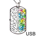 Brain-mind-psychology-idea-drawing Dog Tag USB Flash (Two Sides) Back