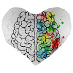 Brain-mind-psychology-idea-drawing Large 19  Premium Flano Heart Shape Cushions Back