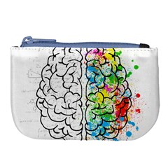 Brain-mind-psychology-idea-drawing Large Coin Purse by Jancukart