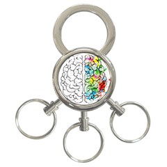 Brain-mind-psychology-idea-drawing 3-ring Key Chain by Jancukart