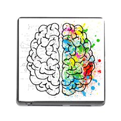 Brain-mind-psychology-idea-drawing Memory Card Reader (square 5 Slot)