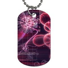 Formula Math Mathematics Physics Science Dog Tag (two Sides)