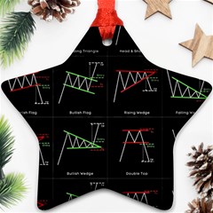 Chart Pattern Ornament (star)