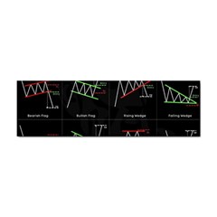 Chart Pattern Sticker Bumper (100 Pack) by Sapixe