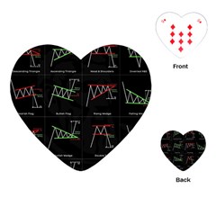 Chart Pattern Playing Cards Single Design (heart)