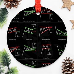 Chart Pattern Round Ornament (two Sides)