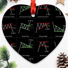 Chart Pattern Heart Ornament (two Sides)