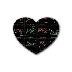 Chart Pattern Rubber Coaster (heart) by Sapixe