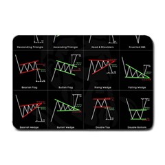 Chart Pattern Small Doormat by Sapixe