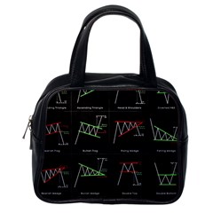 Chart Pattern Classic Handbag (one Side) by Sapixe