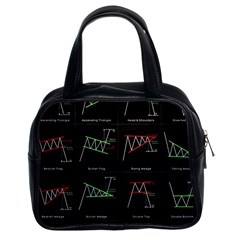 Chart Pattern Classic Handbag (two Sides) by Sapixe