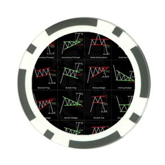 Chart Pattern Poker Chip Card Guard (10 Pack) by Sapixe