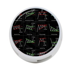 Chart Pattern 4-port Usb Hub (one Side) by Sapixe