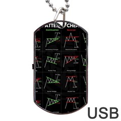 Chart Pattern Dog Tag Usb Flash (one Side) by Sapixe