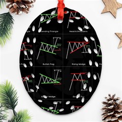 Chart Pattern Ornament (oval Filigree)