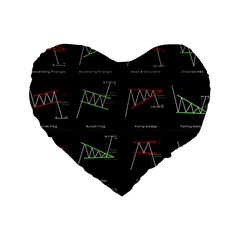 Chart Pattern Standard 16  Premium Heart Shape Cushions by Sapixe