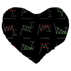 Chart Pattern Large 19  Premium Flano Heart Shape Cushions by Sapixe