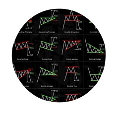 Chart Pattern Mini Round Pill Box by Sapixe