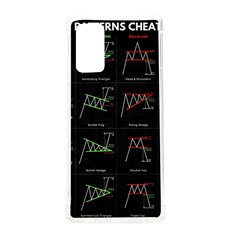 Chart Pattern Samsung Galaxy Note 20 Tpu Uv Case by Sapixe