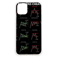 Chart Pattern Iphone 12/12 Pro Tpu Uv Print Case by Sapixe