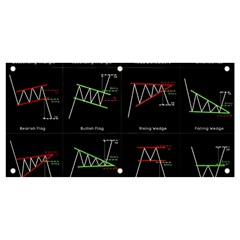 Chart Pattern Banner And Sign 4  X 2  by Sapixe