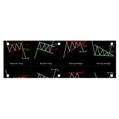 Chart Pattern Banner And Sign 6  X 2  by Sapixe