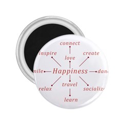 Happiness Typographic Style Concept 2 25  Magnets by dflcprintsclothing